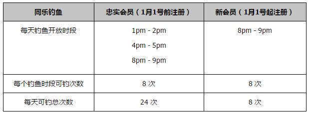 公寓福利