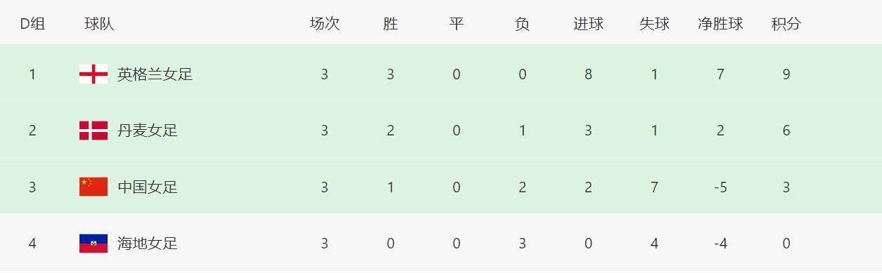 69亚洲