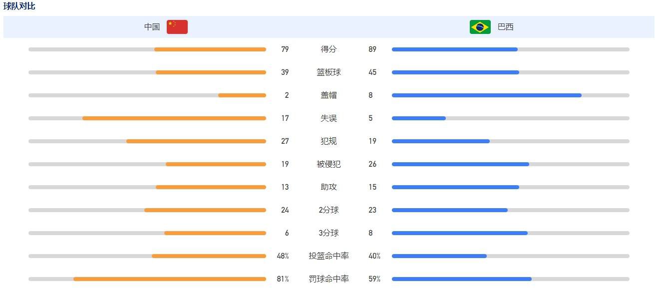 m3u8成人免费视频