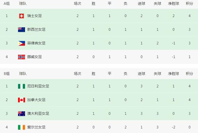 性阁