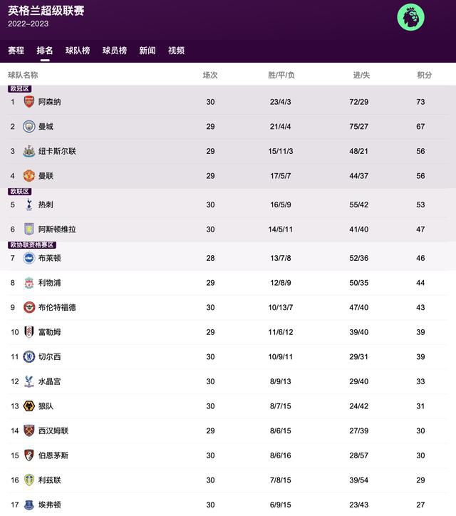 www.五月天com