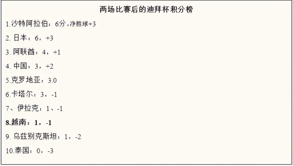 中文字幕久久综合伊人