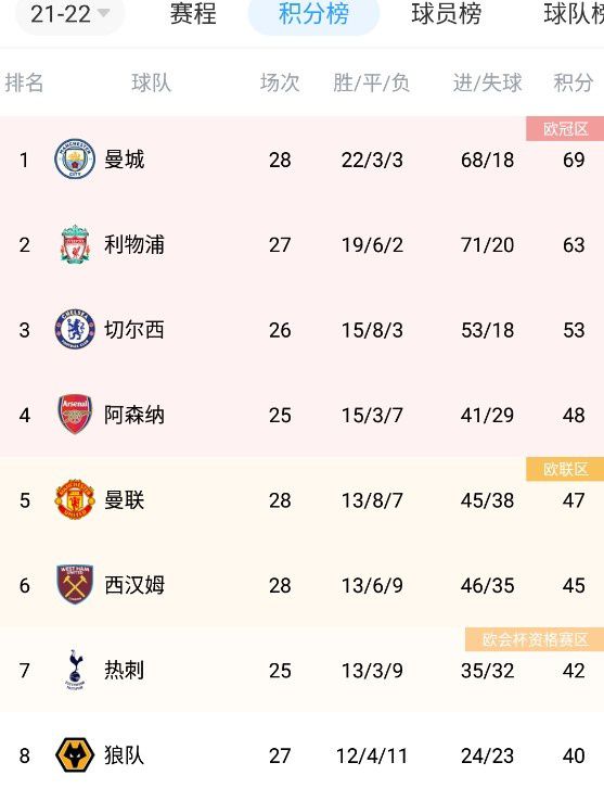 性感姐姐