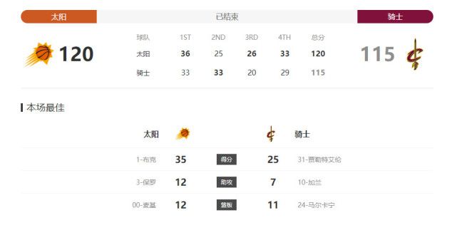丁香综合缴情六月婷婷