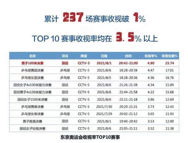 女人的战争之肮脏的交易